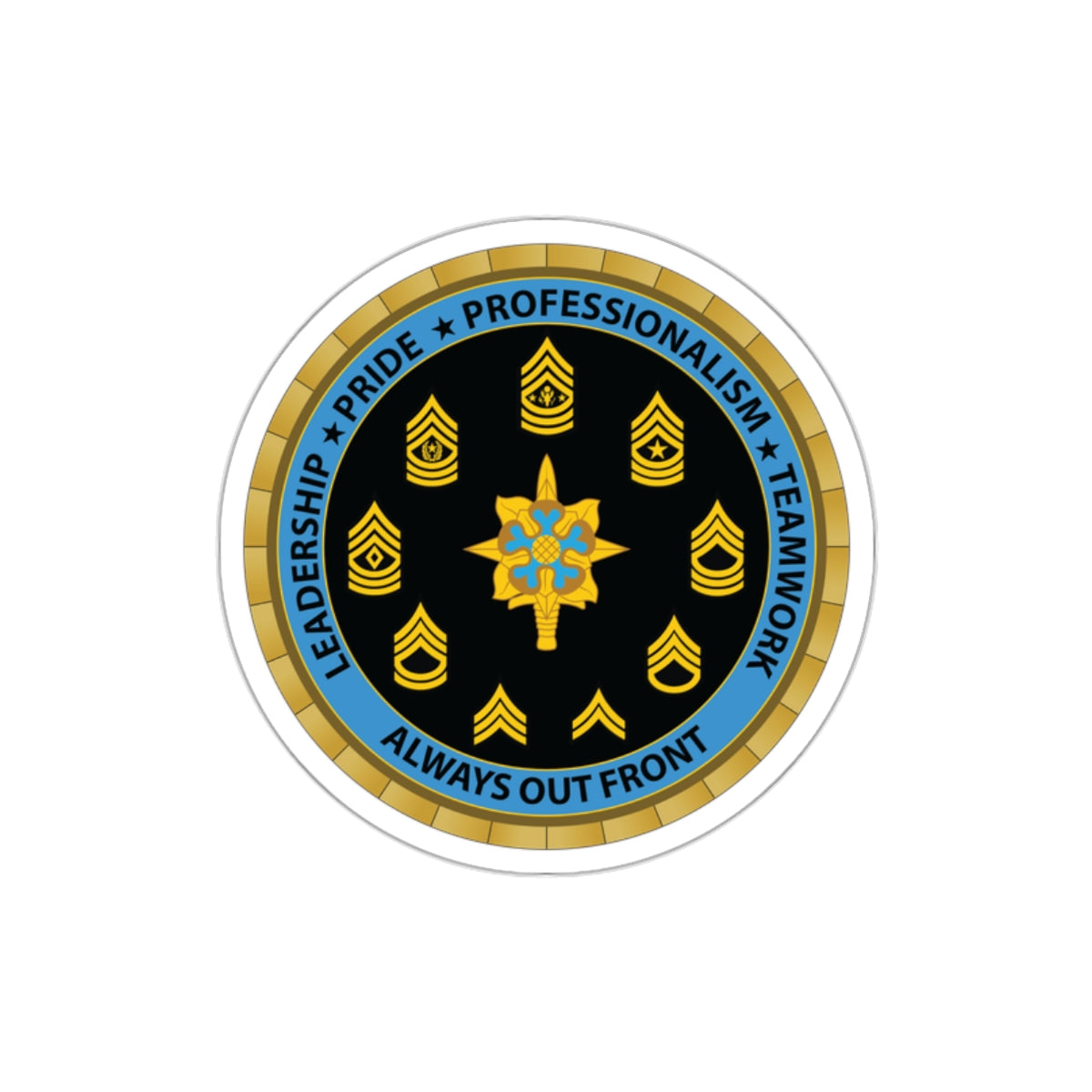 USAICOE NCOA Slaps (NCOA)