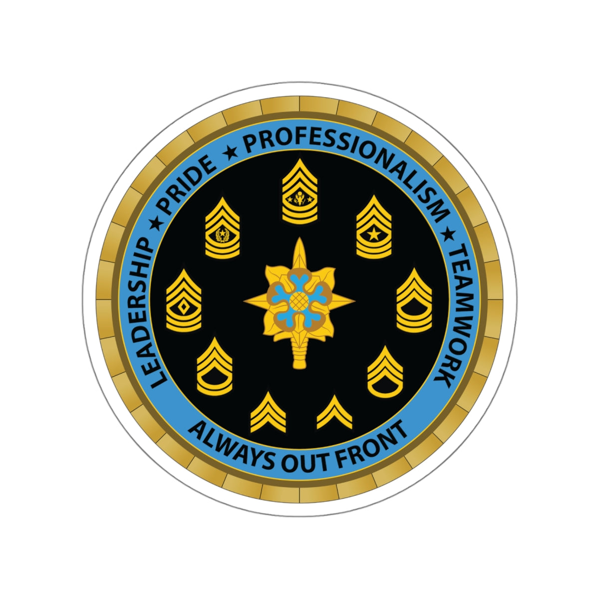 USAICOE NCOA Slaps (NCOA)