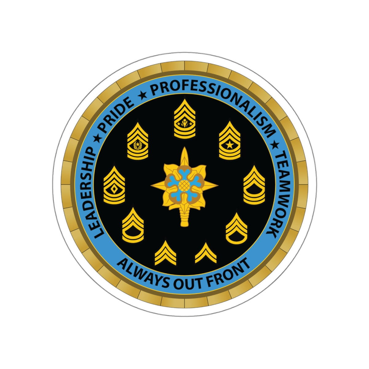 USAICOE NCOA Slaps (NCOA)