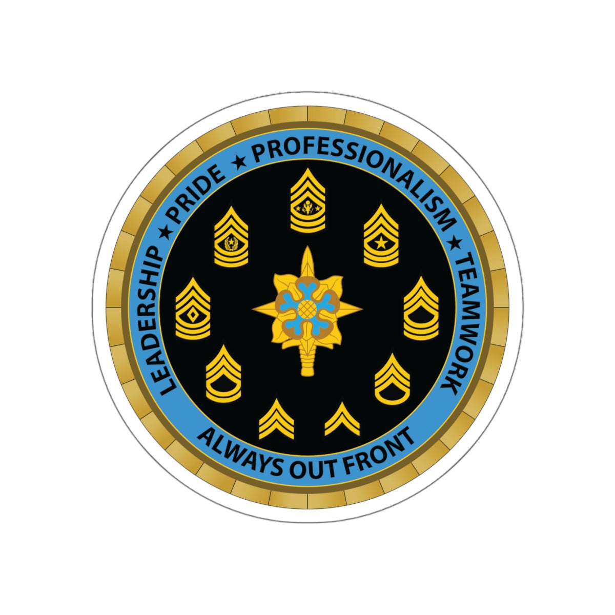 USAICOE NCOA Slaps (NCOA)