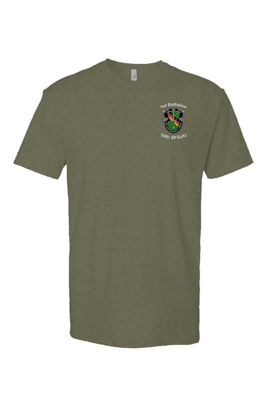 1/10 BN OCP Shirt