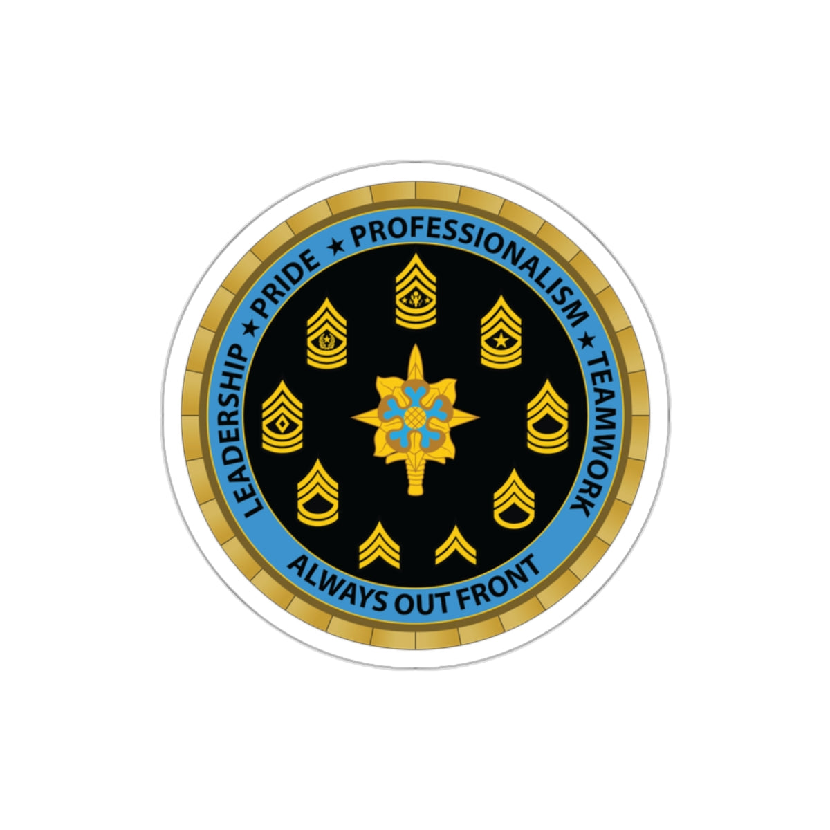 USAICOE NCOA Slaps (NCOA)