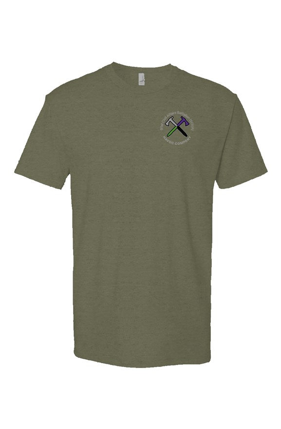 Havoc Co OCP
